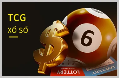 Hoàn trả hàng ngày và hàng tuần 99vina code